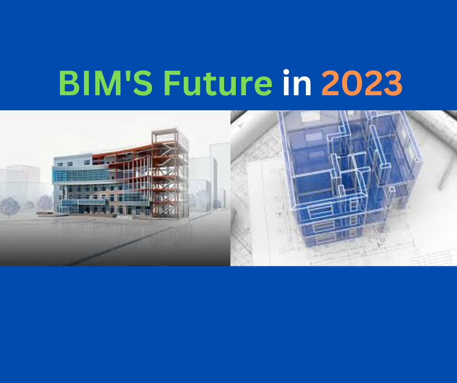 BIM’s Future In 2024
